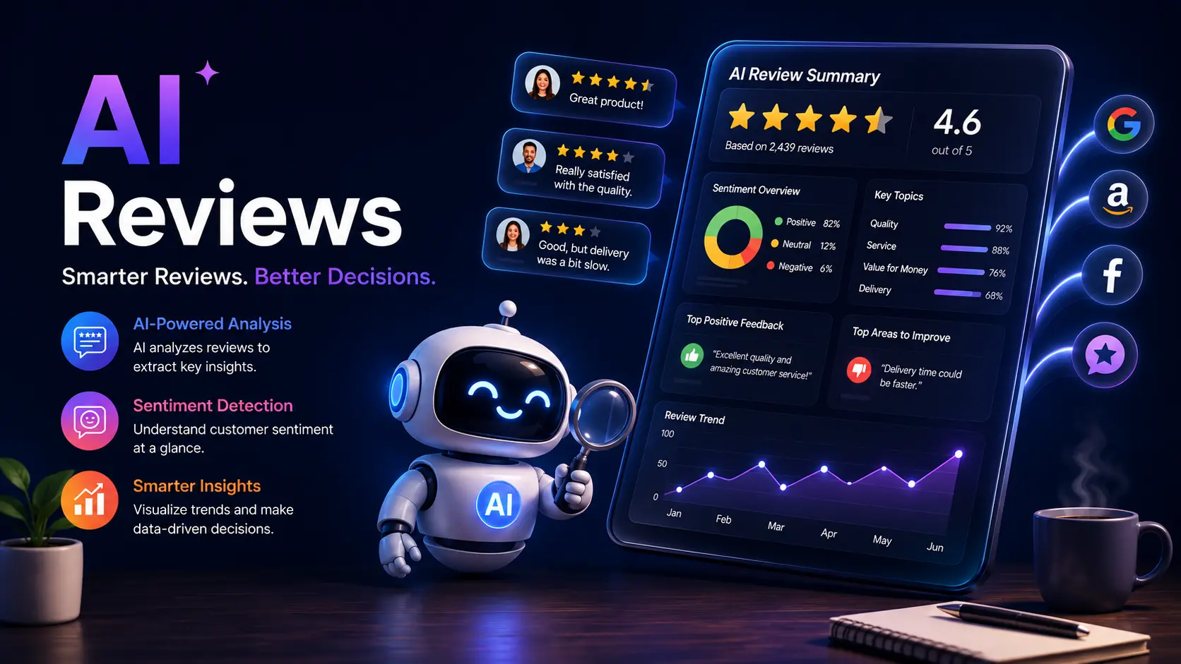 AI tools reviews