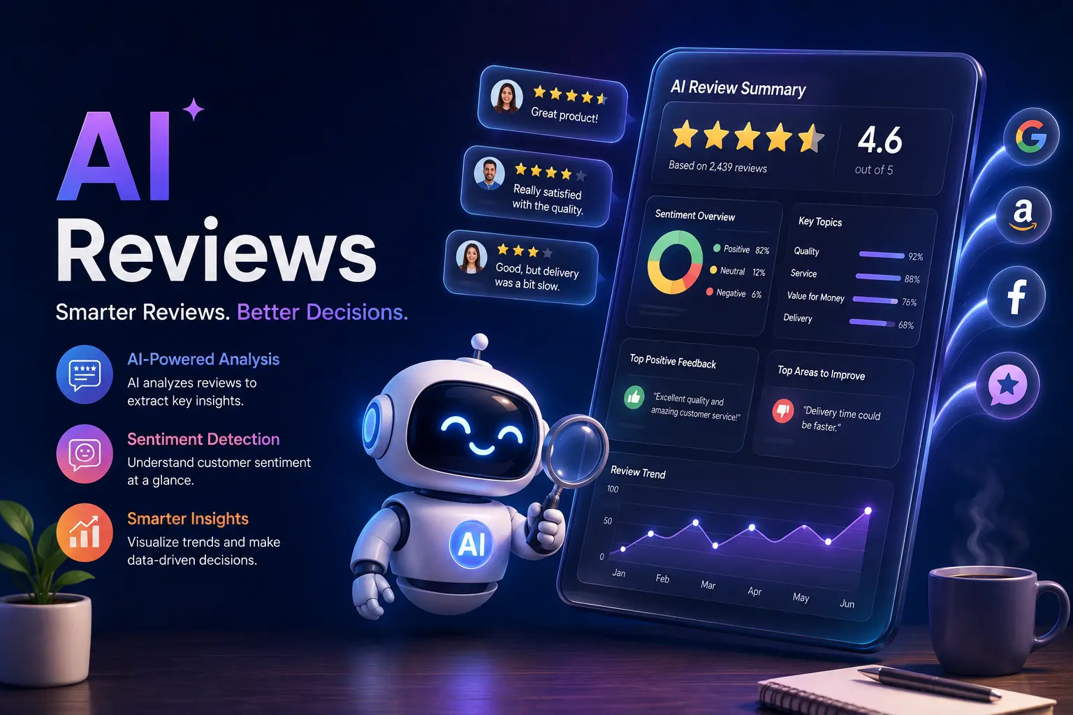 Best AI tools reviews