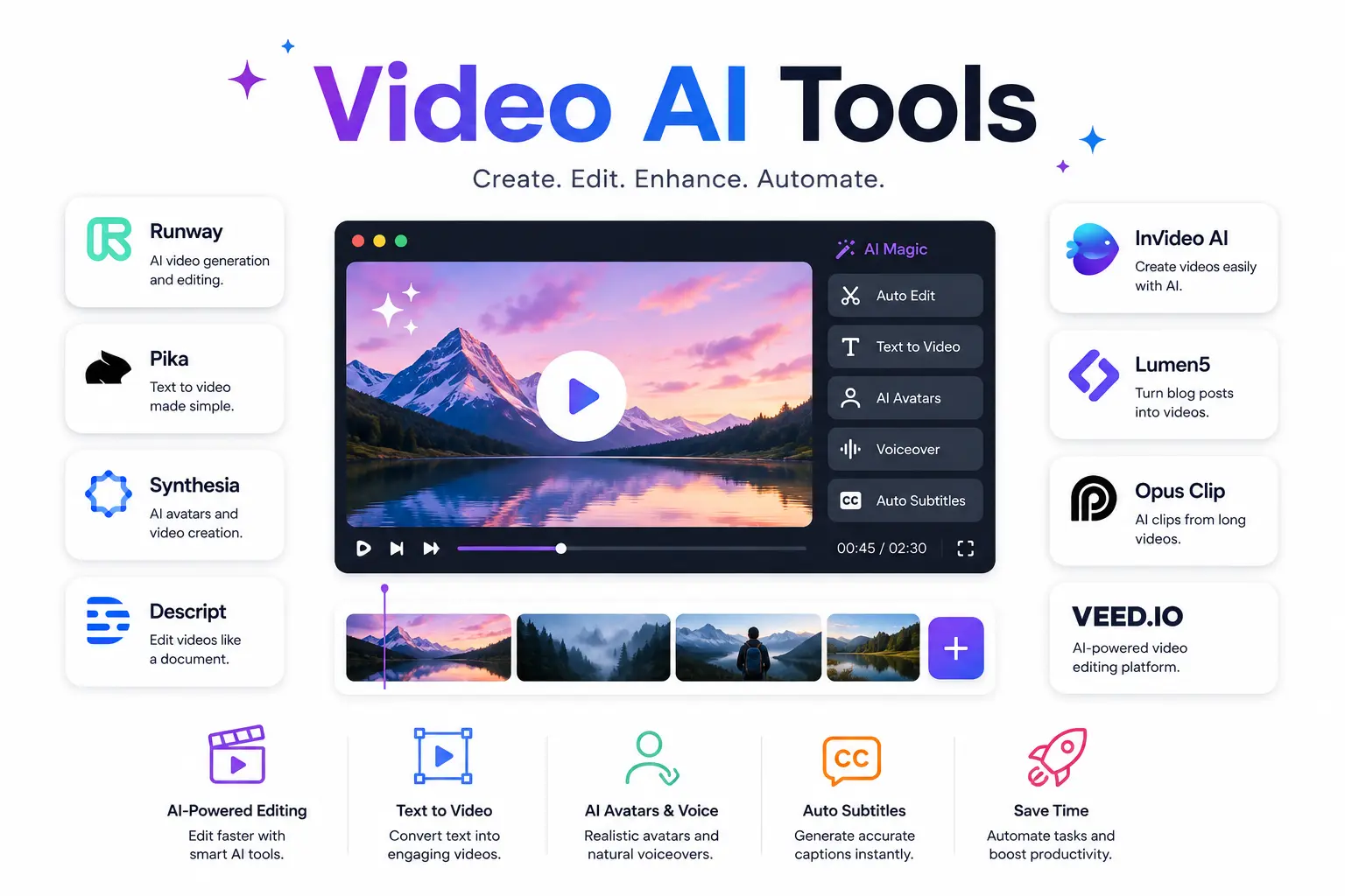 AI tools for video editing
